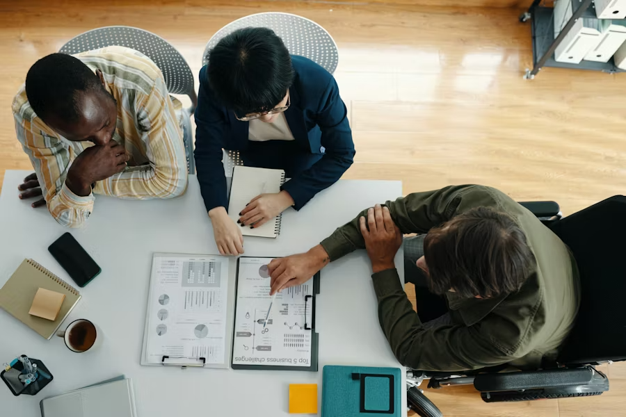 Collaborative analysis in a modern office environment