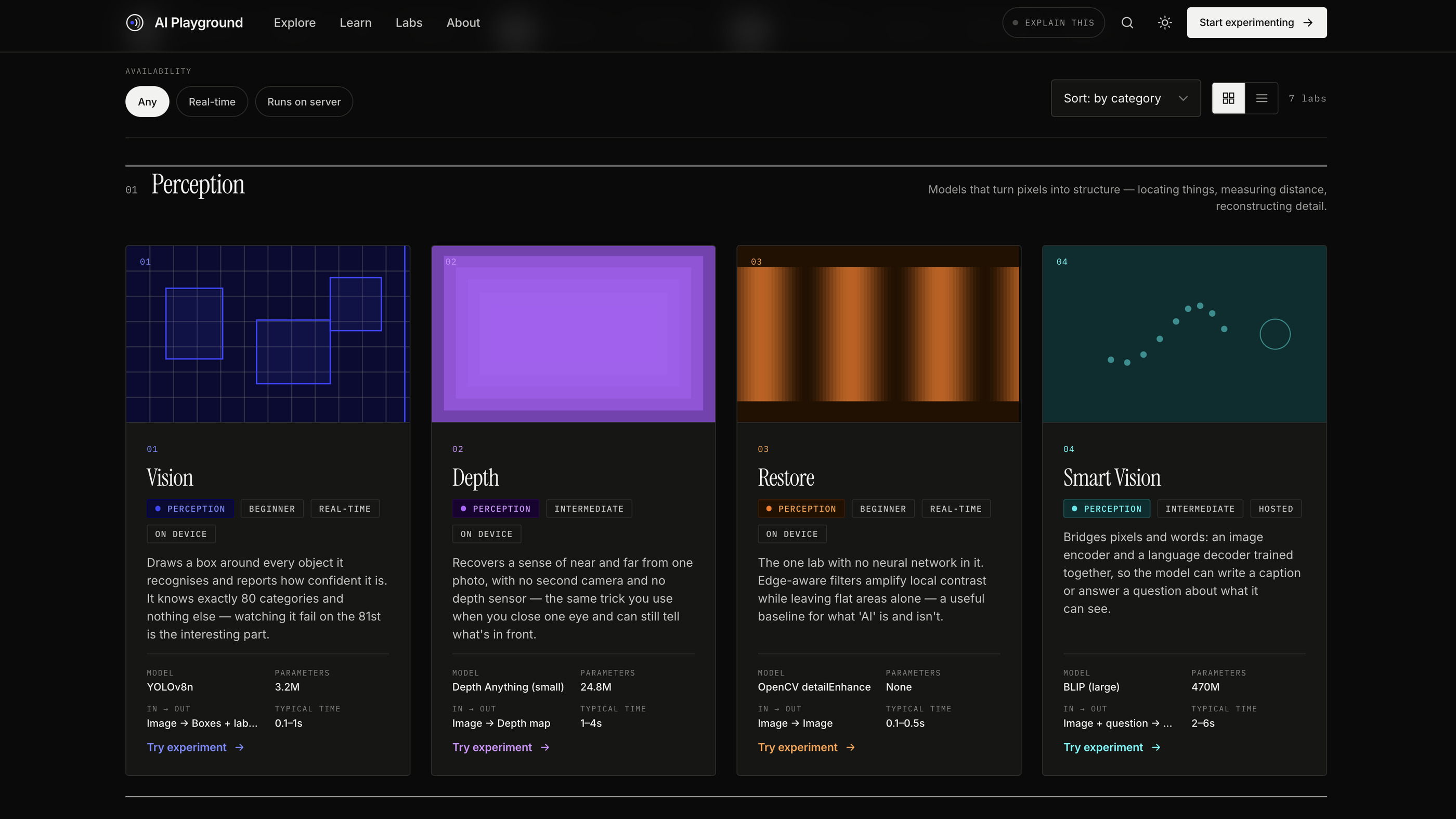 The labs index, listing each model with its size and typical time