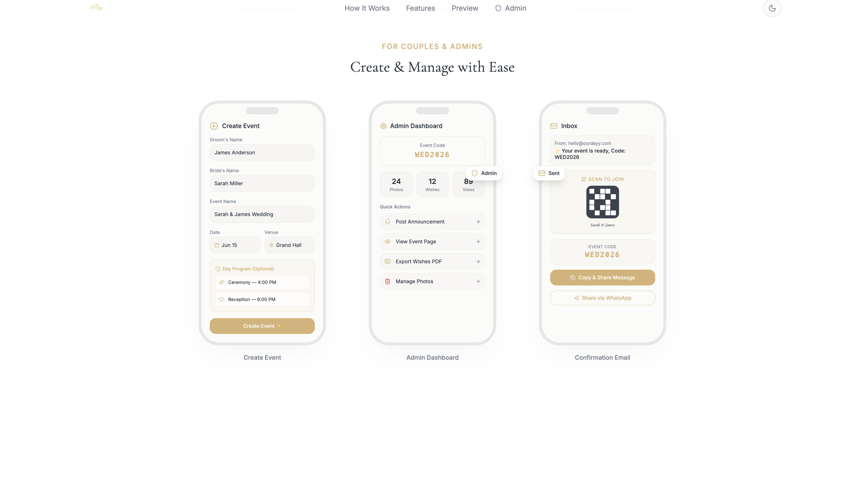 The create event form, the admin dashboard and the confirmation email